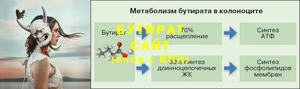 бутик Бугульма